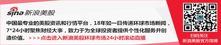 大宗商品综述：油价跃升 黄金下跌 伦敦铝价延续反弹走势
