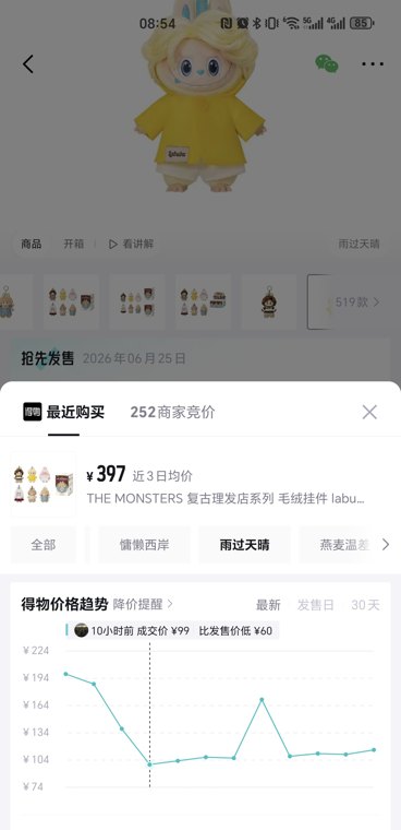 泡泡玛特王牌IP降温：LABUBU新品常规款破发跳水